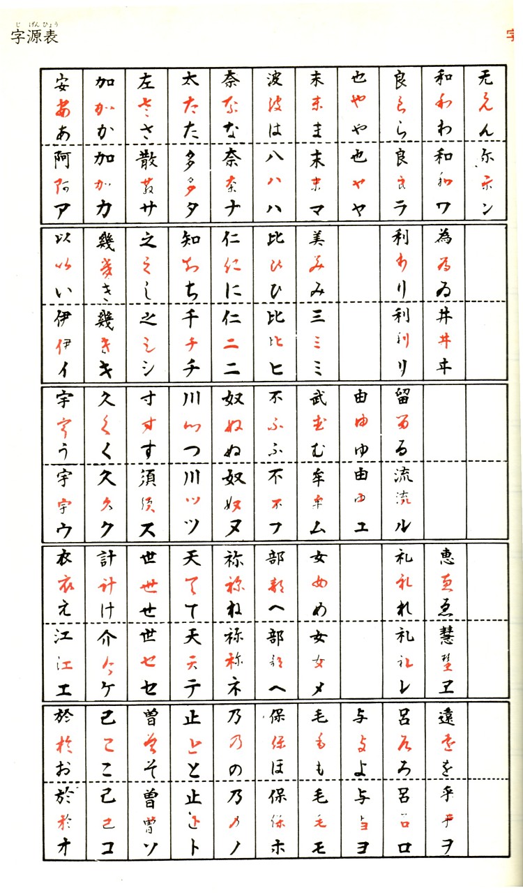 字源表 全a.jpg