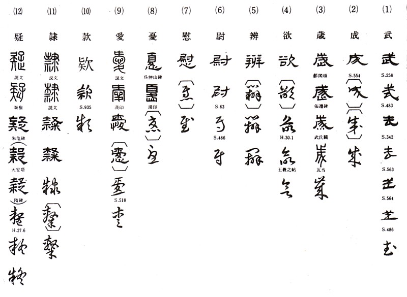 草書字型演變a.jpg